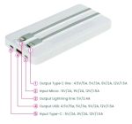 Fast-Charging Power Bank with Built-In Cables - Image 5